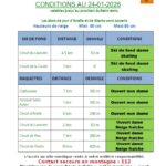 bulletin nordique 24 janvier 2026